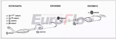 EUROFLO cndis20d7001c -  