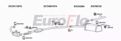 EUROFLO cndis20d7018d -  