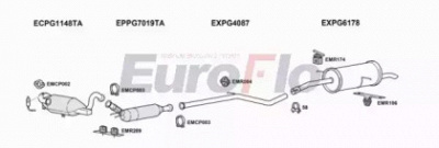 EUROFLO cnds420d1000 -