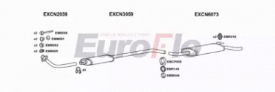 EUROFLO cnvis111001 -