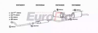 EUROFLO cnxm200300lhd -
