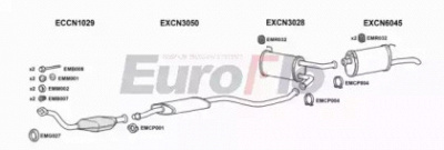 EUROFLO cnxm203001 -