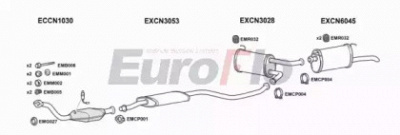 EUROFLO cnxm203004 -  