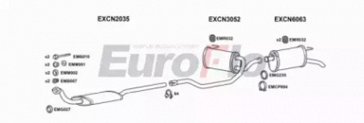 EUROFLO cnxm21d3001a -  