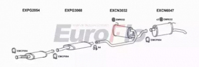EUROFLO cnxm25d3001a -