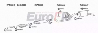 EUROFLO cnxm25d3001b -