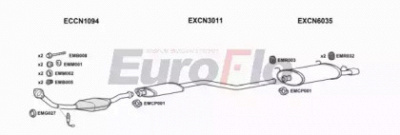 EUROFLO cnzx201004 -  