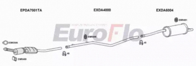 EUROFLO dadus15d3001a -  
