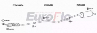 EUROFLO dadus15d3001d -  
