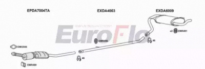 EUROFLO dadus15d3004a -