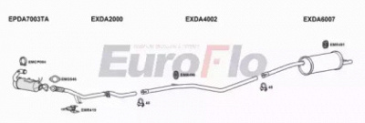 EUROFLO dadus15d7001a -