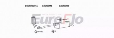 EUROFLO dncab30d8015a -