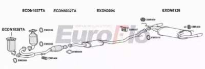EUROFLO dnmur353001 -