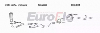 EUROFLO dnnav25d8011b -  