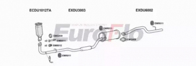 EUROFLO ducuo101001c -