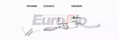 EUROFLO duhij136001c -  