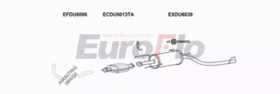 EUROFLO duhij136001d -  
