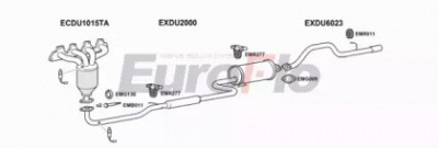 EUROFLO dusir131011 -