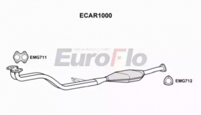 EUROFLO ecar1000 -