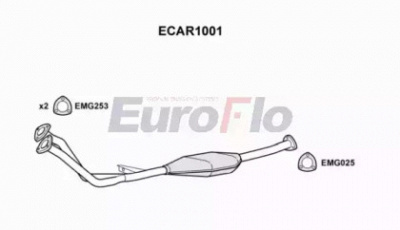 EUROFLO ecar1001 -