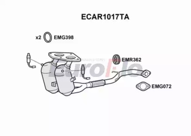 EUROFLO ecar1017ta -