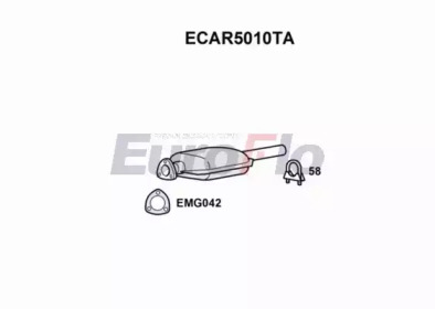 EUROFLO ecar5010ta -