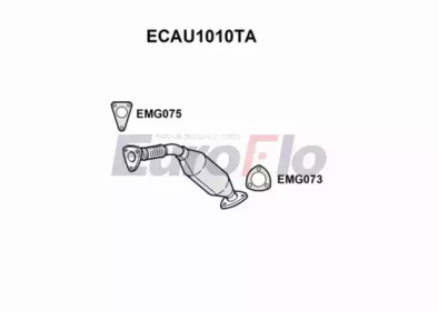 EUROFLO ecau1010ta -