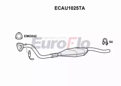 EUROFLO ecau1025ta -