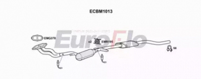 EUROFLO ecbm1013 -