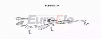 EUROFLO ecbm1013ta -  