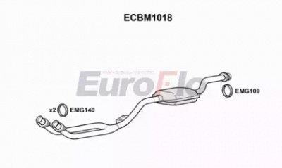 EUROFLO ecbm1018 -  
