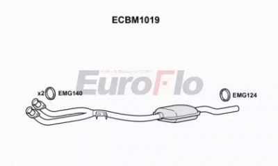 EUROFLO ecbm1019 -  