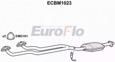 EUROFLO ecbm1023 -
