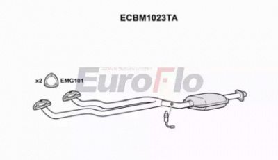 EUROFLO ecbm1023ta -