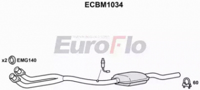 EUROFLO ecbm1034 -  