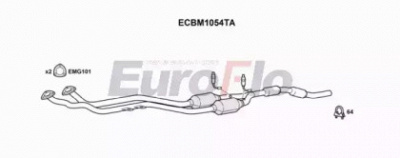 EUROFLO ecbm1054ta -