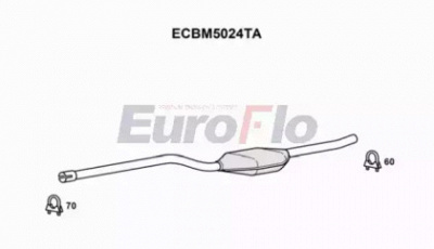 EUROFLO ecbm5024ta -  Катализатор