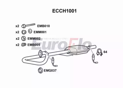 EUROFLO ecch1001 - Катализатор