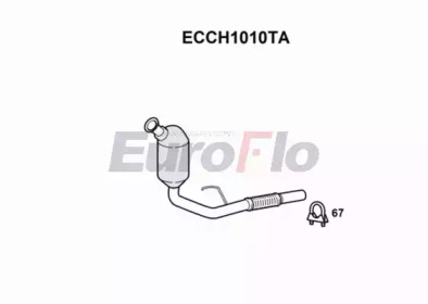 EUROFLO ecch1010ta -