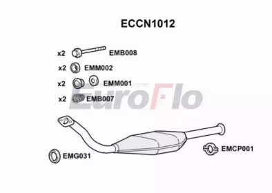 EUROFLO eccn1012 -