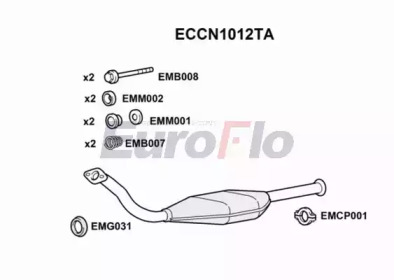 EUROFLO eccn1012ta -
