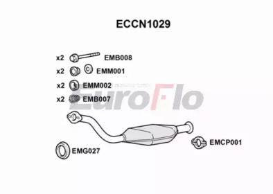 EUROFLO eccn1029 -  