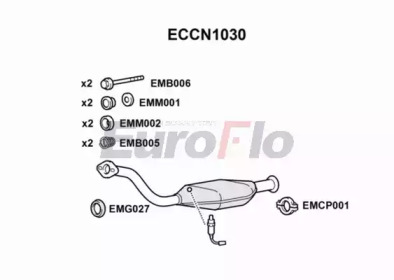 EUROFLO eccn1030 -
