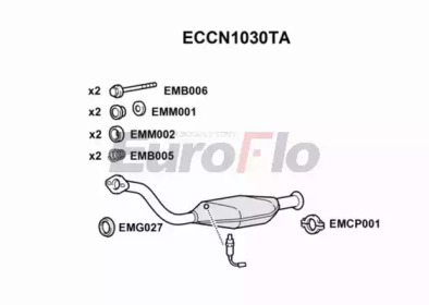 EUROFLO eccn1030ta -