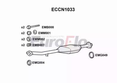EUROFLO eccn1033 -