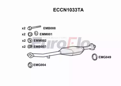 EUROFLO eccn1033ta -
