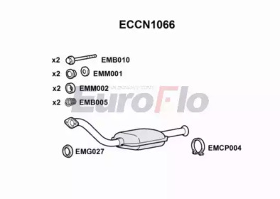 EUROFLO eccn1066 -  
