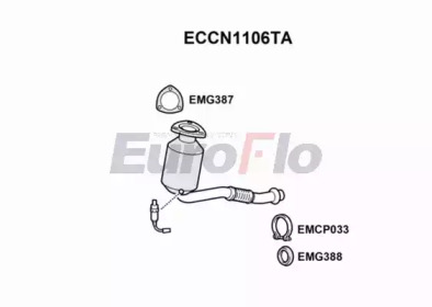 EUROFLO eccn1106ta -  