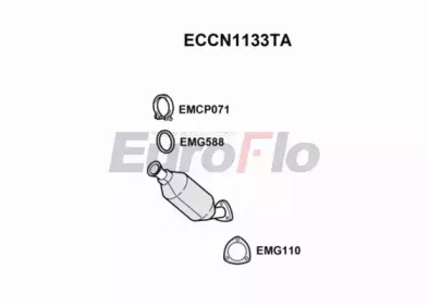 EUROFLO eccn1133ta -  