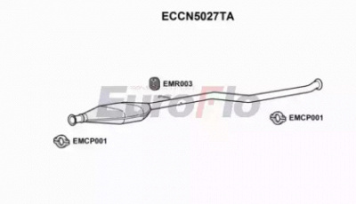 EUROFLO eccn5027ta -  